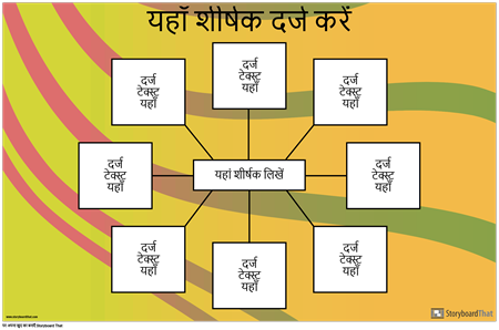 स्पाइडर मैप पोस्टर