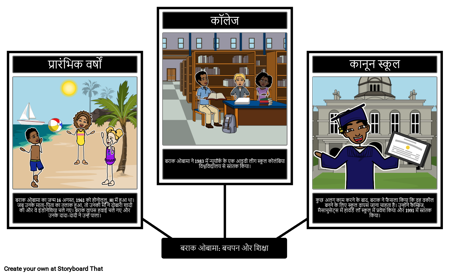 जैव: बचपन / शिक्षा