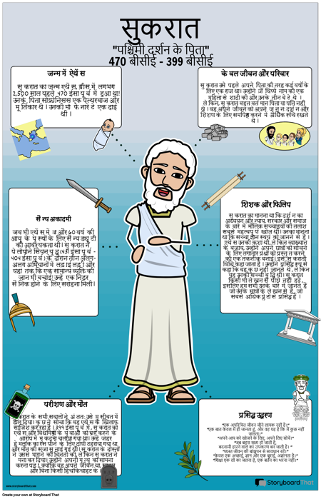 प्राचीन ग्रीस बायो