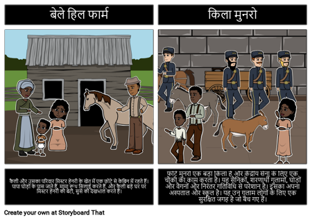 केलिको गर्ल सेटिंग