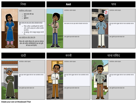 द नाइट डायरी पात्र