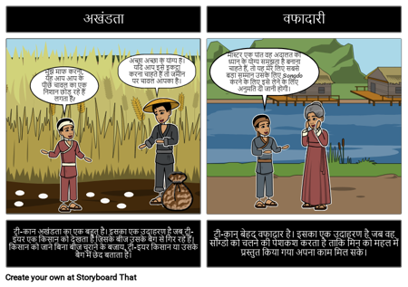 एक एकल शार्प थीम्स