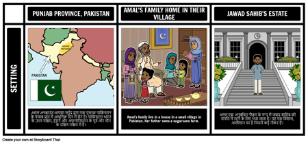 अमल अनबाउंड सेटिंग