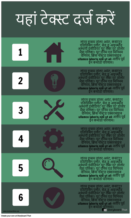 केस स्टडी जानकारी 2