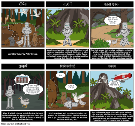 जंगली रोबोट सारांश