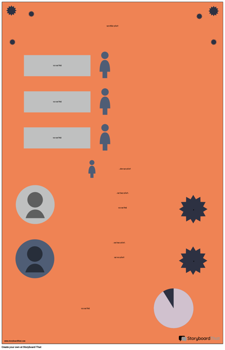 कक्षा औसत टेम्पलेट