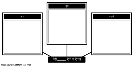 भगवान / देवी बनाएँ