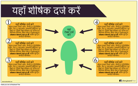 फुर्तीली जानकारी -3