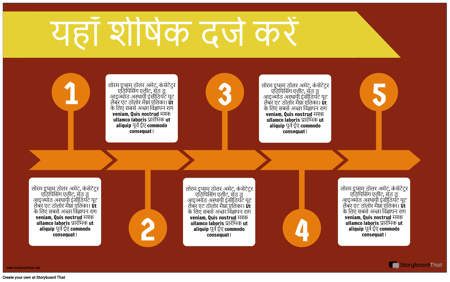 उद्देश्य जानकारी -3