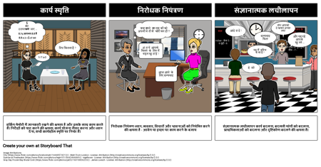 कार्यकारी प्रकार्य