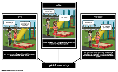 अस्वीकार रणनीतियाँ