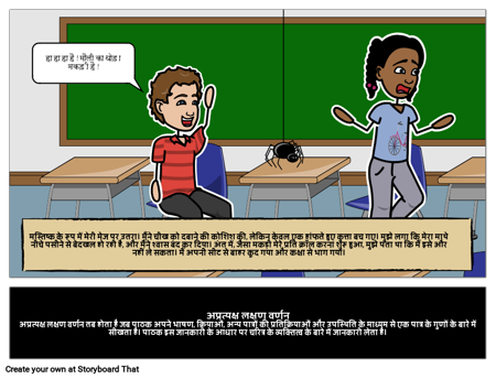 अप्रत्यक्ष विशेषता