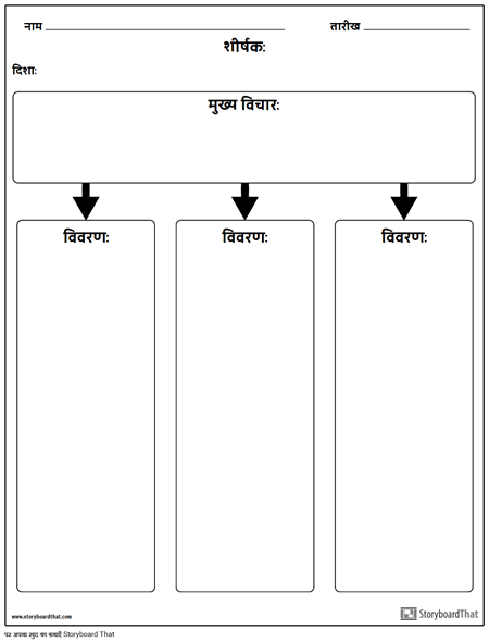 मुख्य विचार - कॉलम