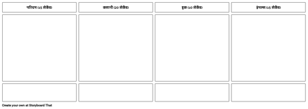 लिफ्ट पिच टेम्पलेट