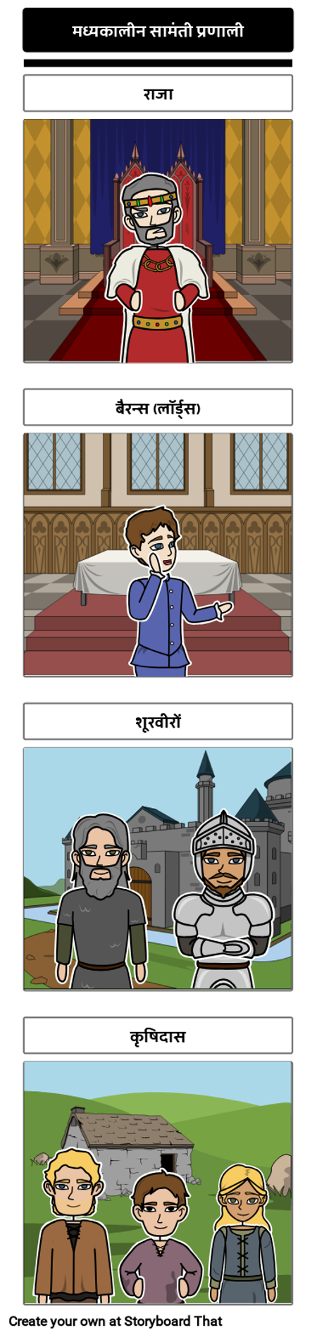 एक मध्यकालीन पर्व Feudal प्रणाली