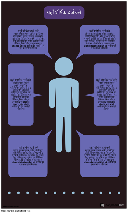 व्यक्ति जानकारी १