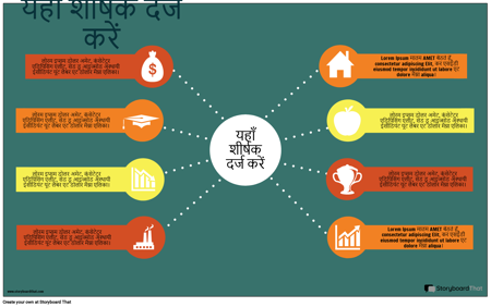 वित्तीय जानकारी -1