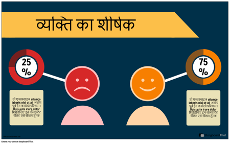 व्यक्ति का खाका २