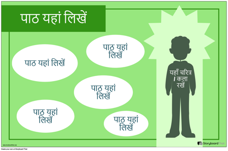 तथ्य जीवनी पोस्टर