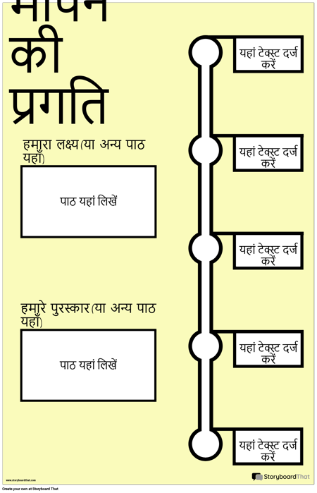 मापने वाला पोस्टर