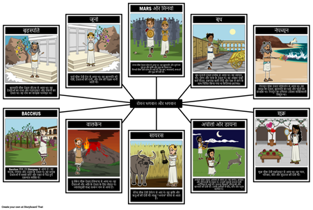 प्राचीन रोम देवता