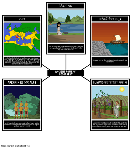 प्राचीन रोम भूगोल