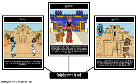 मेसोपोटामिया धर्म