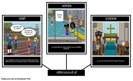 महिमा शब्दावली हो