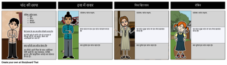 ड्रैगनविंग्स वर्ण