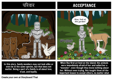 जंगली रोबोट थीम्स