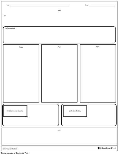 राय थीसिस रूपरेखा