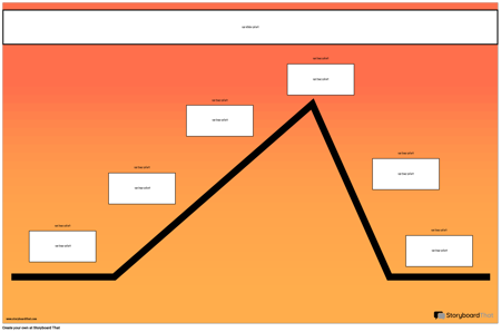 प्लॉट आरेख पोस्टर