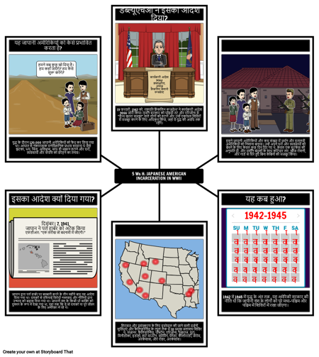 डब्ल्यूडब्ल्यूआई 5 डब्ल्यू और एच के दौरान जापानी अमेरिकी अव्यवस्था