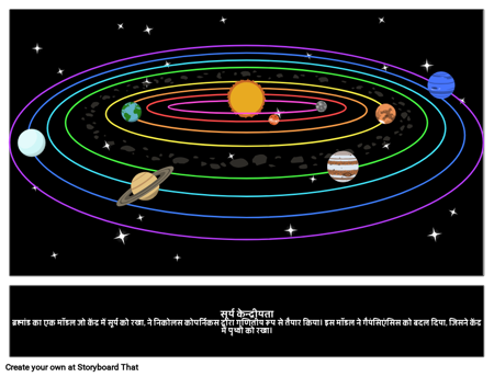 सूर्य केन्द्रीयता