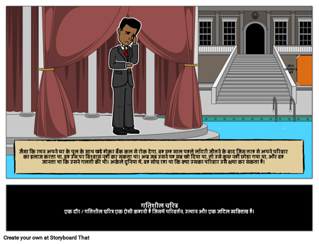 डायनामिक कैरेक्टर