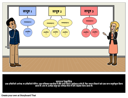 सादृश्य रेखाचित्र