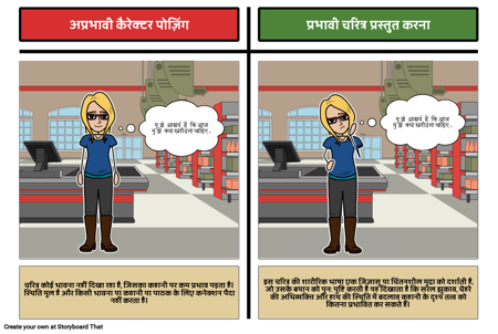 कैरेक्टर पोज़िंग