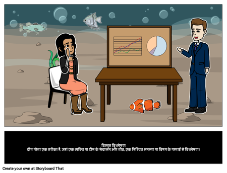 विस्तृत विश्लेषण