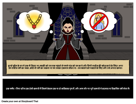 स्टेटिक कैरेक्टर