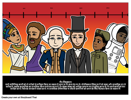 गैर-काल्पनिक कथा