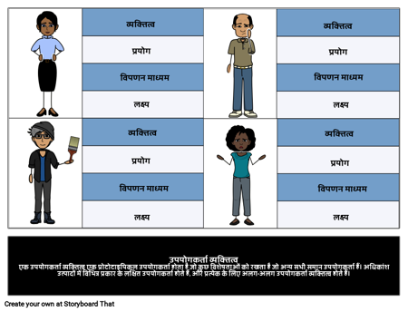 उपयोगकर्ता पर्सन