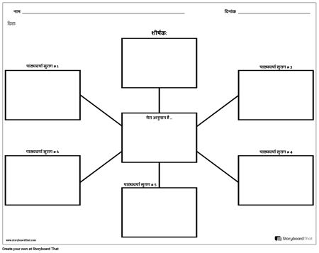 स्पाइडर मानचित्र