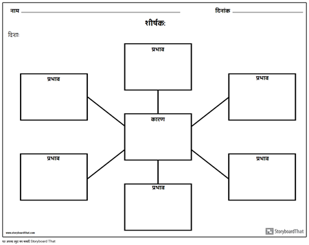 स्पाइडर मानचित्र