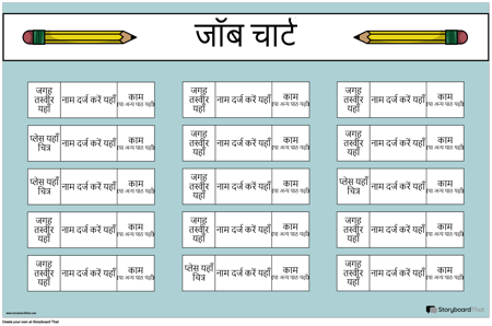 जॉब चार्ट पोस्टर