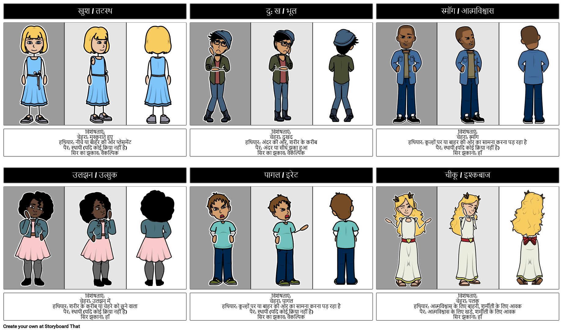 भावनाओं का नक्शा Storyboard por hi-examples