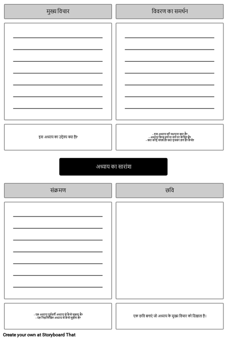 अध्याय का सारांश