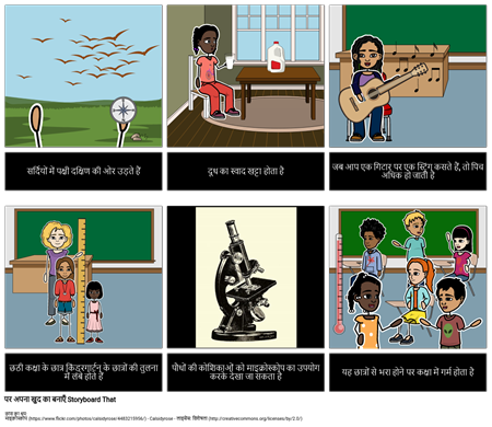 अवलोकन के उदाहरण