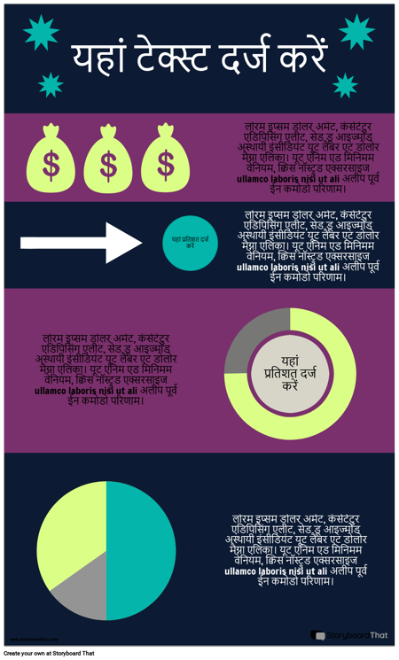 बजट की जानकारी -1