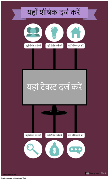 तकनीकी जानकारी -1