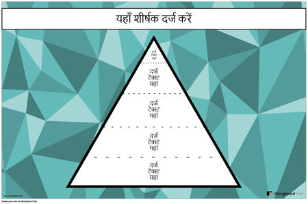 पदानुक्रम पोस्टर